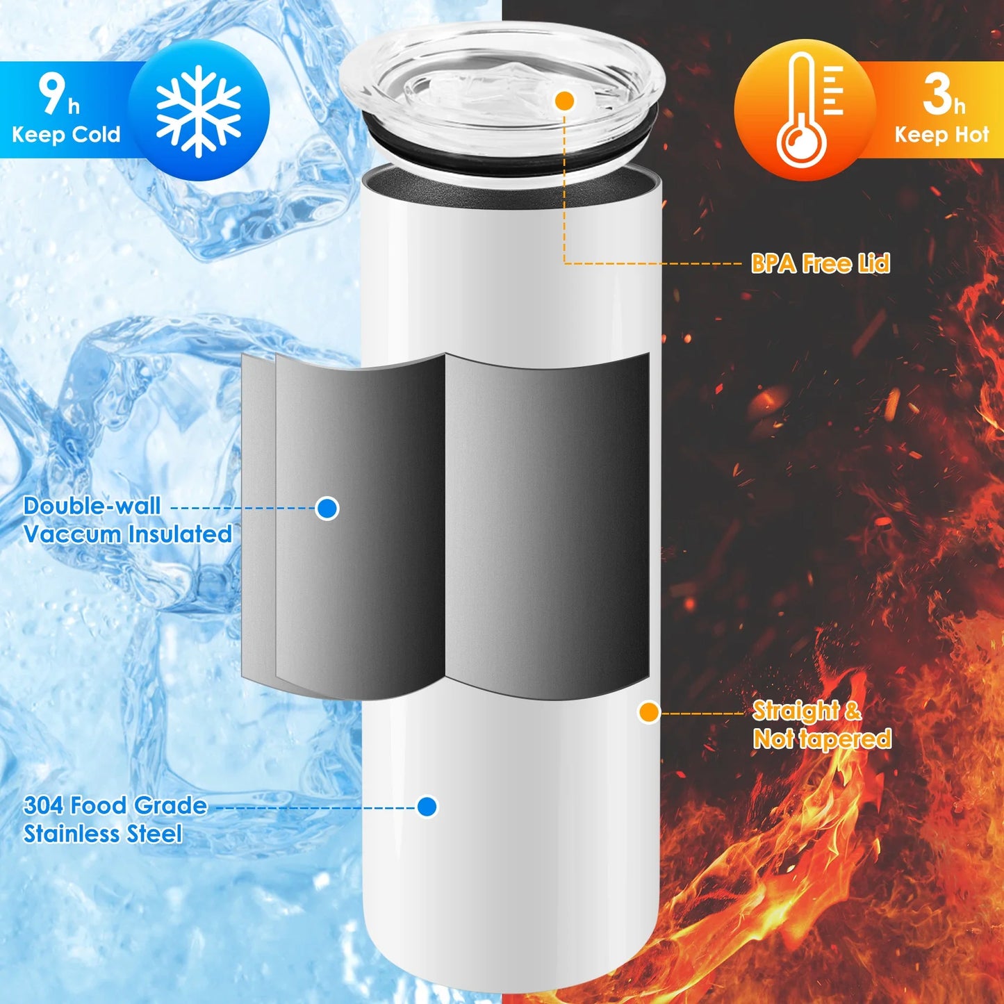 A36T-Sublimation Tumblers 20 Oz Skinny Straight,Stainless Steel Sublimation Blanks Skinny Tumbler,With Lid And Straw,4 Pack